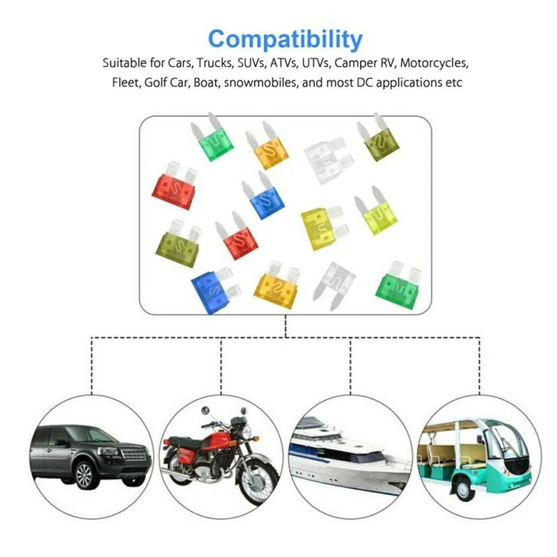Kit de fusibles de coche de 300 piezas surtido mediano y pequeño para circuitos de automoción 6