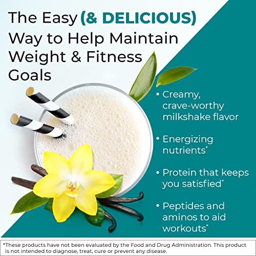 Reignite Wellness By Jj Virgin Vanilla Paleo Inspired All In 1 Shake - Gluten Free + Dairy Free Protein Powder - Contains 20G Of Beef Protein With Vitamins, Minerals, Amino Acids (30 Servings) #TOP4