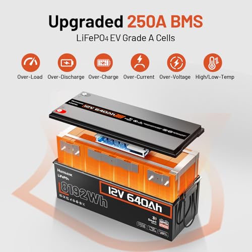 Image of HumsiENK 12V 640Ah LiFePO4 Lithium Battery Bluetooth, 250A BMS, 15000+ Cycles 600Ah+ LiFePO4 Battery, IP65 & Low Temp Protection, Max. 8192Wh Output Perfect for Off-Grid, Home Backup, Solar Energy