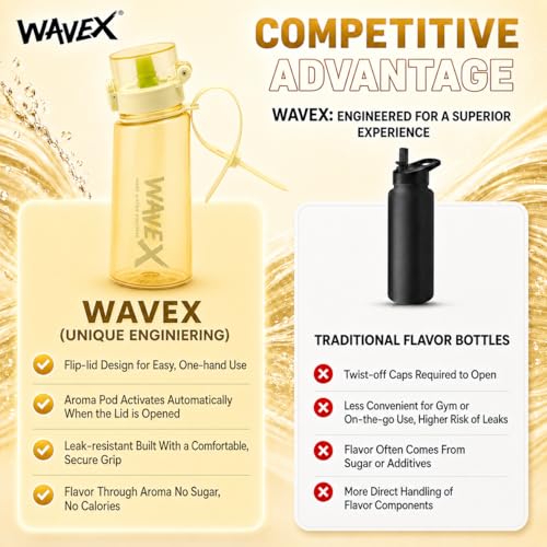 Image of WaveX Scented Water Bottle with 3 Cola Scent Pods, BPA Free, Flip Top Leak-Proof Lid, Straw & Carry Strap Included, Enhance Hydration with Subtle Aroma Experience,No Sugar or Calories (Golden Yellow)