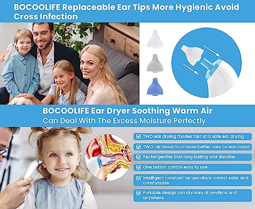BOCOOLIFE Ear Dryer Ear Tips Soft Replacement Ear Tips Ear Dry Blower for Swimmers Ear Dryer 6pcs - 3 Color-Coded Soft Silicone Replacement Earpieces - Thumbnail 2