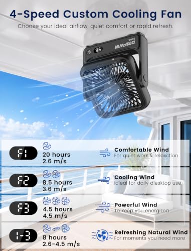 Image of Magnetic Cruise Approved Fan, 5000mAh Ultra-Slim Travel Fan Rechargeable, 4-Speed, Hook Design, Portable Fan for Cruise Ship Cabin, Bedroom Sleeping, Camping, Travel & Cruise Essentials 2026