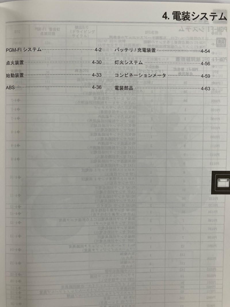 Amazon.co.jp: ホンダ(HONDA) 60K2W00 サービスマニュアル ダックス125