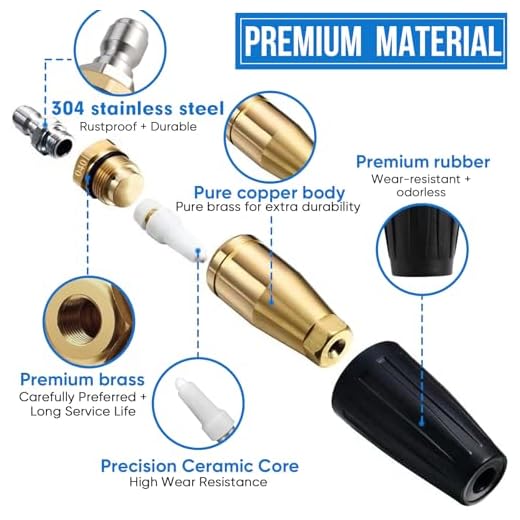 Bihijua Turbo Nozzle Pressure Washer Tips