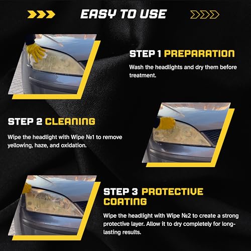 Phantom Clear 3-Step Headlight Restoration Kit – Removes Yellowing, Haze & Oxidation | No Tools Needed | Lasts Up to 2 Years | for All Vehicles - Thumbnail 3