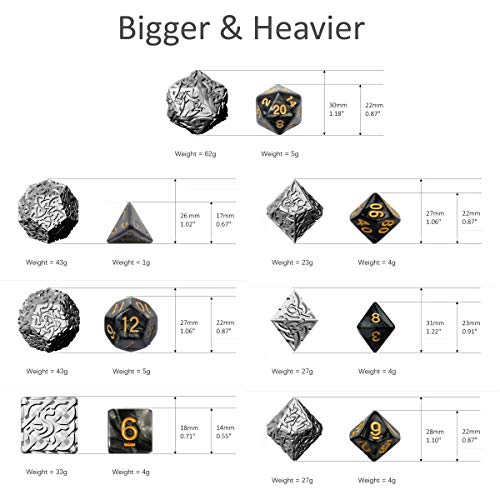 Antique-Gold-Endless-Order-Dice-7-Piece-Polyhedral-Metal-Dice-Set-Celtic-Knots-Extra-Heavy-Large-for-DND-DnD5e-TTRPG-Tabletop-RPG-Dice-Wizard-Monk-Paladin-Cleric-Artificer-Dice