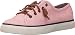 Sperry Top-Sider Women's Seacoast Cross-Hatch CRLIV Fashion Sneaker