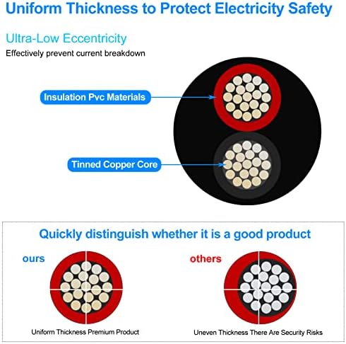 DEKIEVALE 20 Gauge 2 Conductor Electrical Wire, 65.6FT Black Stranded Low Voltage 20/2 Cable PVC Case, 20 AWG Tinned Copper 2 Wire Cable, Flexible Extension Power Cord for LED Strips Lamp Lighting - 3