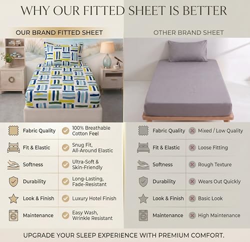 Image of BSB HOME 220 TC Cotton Fitted Single Bedsheet with 1 Pillow Cover, Soft Breathable, Elastic Fit, Fade Resistant, Easy Care - 36 x 72 + 6 Inches (Ocean Breeze Multi)