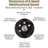 Zoom IMG-2 adattatore per ugello turbo girevole Zoom IMG-2 adattatore per ugello turbo girevole
