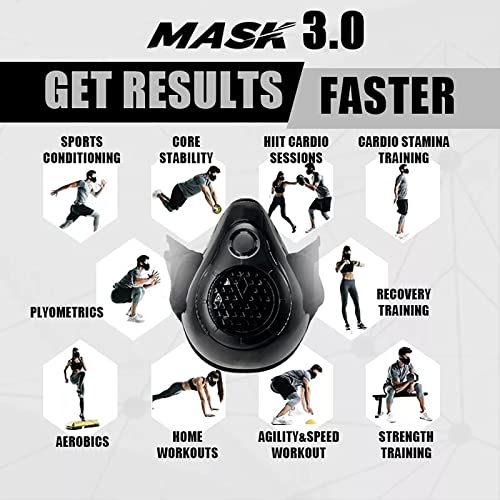 TAHTOY HIIT Workout Mask for Fitness, Gym, Cardio, Running, Endurance, Three-Layer Filter & 24 Oxygen Deprivation Levels, Free Dusting Storage Box, Ultimate Training Accessory
