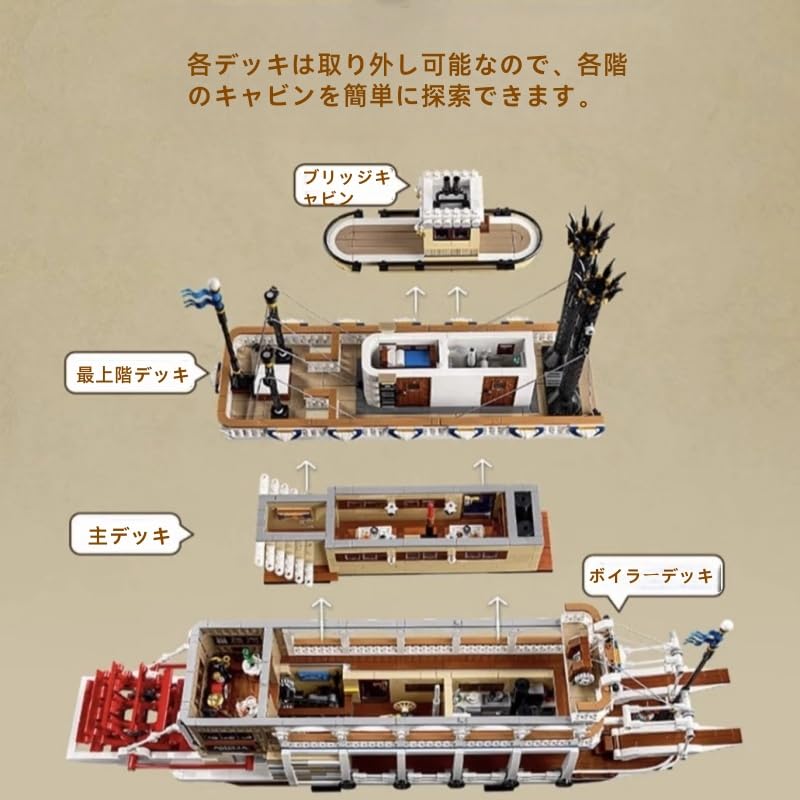 Amazon.co.jp: レゴ 21356 運河蒸気船、子供向け知育ブロック (汽船