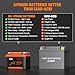 EBL YTX4L-BS YTZ5S-BS YTX5L-BS YTZ6-BS Lithium Motorcycle Battery LiFePO4 12V 2.5Ah,150A Built in BMS Powersports Battery for ATV, UTV, Jet Ski, Snowmobile, Quad, Motor bike,Tractor, Maintenance Free