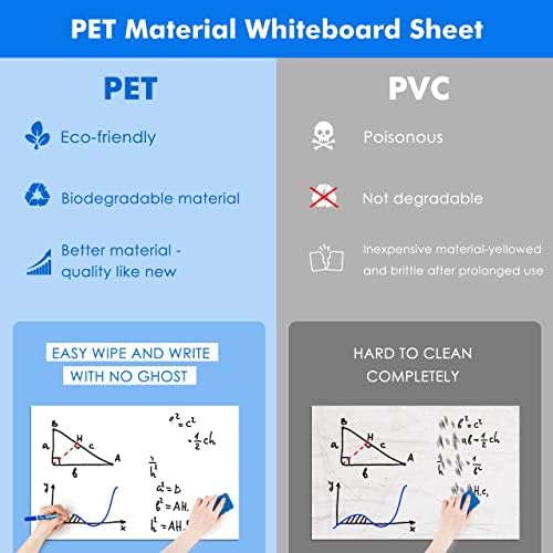 Magnetic Whiteboard, 90 x 60 cm Whiteboard Sticker, Dry Erase White Board Sheet with Markers Magnet Eraser Pen Holder, Self Adhesive Whiteboard Paper Roll for Home Office
