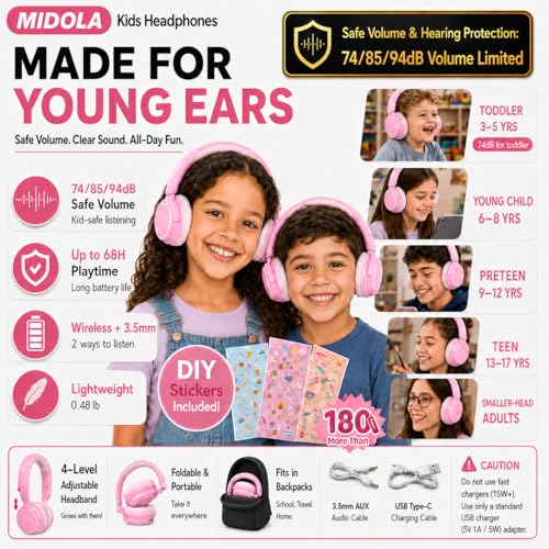 Image of MIDOLA Kids Bluetooth Headphones 68H Play Time,Volume Limit 85 /94dB, Foldable Lightweight Wireless Over-Ear Headphone for Kid Toddler Child Pad Tablet,Headsets with Built-in Mic Pink