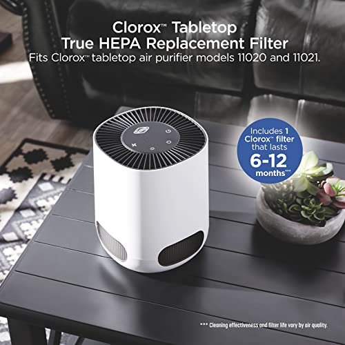 Filtro HEPA True Clorox para purificador de mesa compacto 4