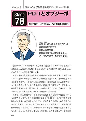 チクチクのお薬手帳