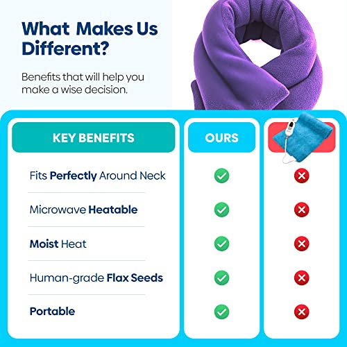 SunnyBay Microwave Heating Pad, Microwavable Heated Neck and Shoulder Wrap with Lavender, Soothing Pillow Hot & Cold Bean Bag, Aroma Warmer for Pain Relief, 26x5 Inches, 2.5 lbs, Purple