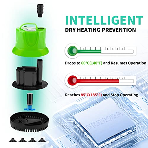 Freesea 660 Gph 40W Submersible Water Pump For Pond Aquarium Hydroponics Fish Tank Fountain Waterfall #TOP3