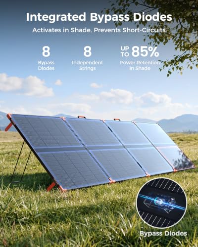 Image of ZOUPW 450W PRO Bifacial Portable Solar Panel,25.6% N-Type 16BB Foldable | IP68 Waterproof, 4-Zone Anti-Shading,20.9 lbs, 4-in-1 Connector for EcoFlow Delta /Anker /Jackery /Bluetti, Off-Grid RV Camping