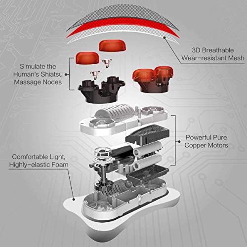 Viktor Jurgen Neck And Back Massager Pillow, Shiatsu Kneading Massage With Heat For Shoulders, Lower Back, Waist, Legs, Foot And Full Body Muscle Pain Relief, Unique Gifts For Men, Women #TOP2