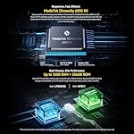 India-Gadgets-Ulefone-Armor-25T-Pro-5G-Rugged-Android-Mobile-Phone-6Gb-256Gb-IR-Blaster-678-FHD-Display-Large-6500mAh-Battery-50MP-64MP-Night-Vision-Camera-Thermal-Camera