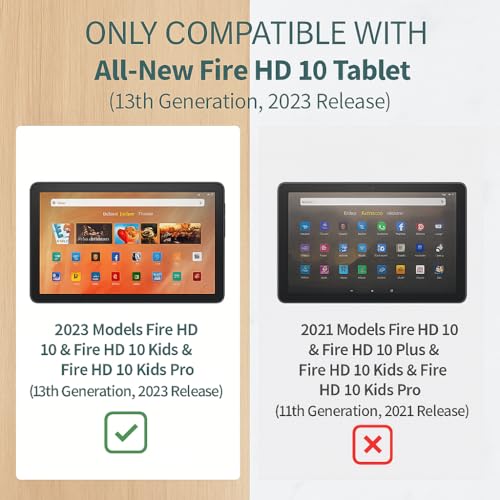 Étui pour tablette Amazon Fire HD 10 fin au fini mat et ajustement précis