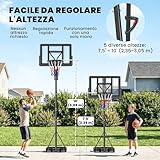 SPORTNOW B0GRYD2MLQ lato 3