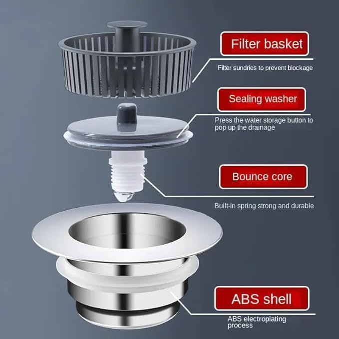 RIDHMIN 3 in 1 Kitchen Sink Drain Strainer - Stopper Set, Stainless Steel Kitchen Sink Stopper, Pop Up Anti-Clogging Sink Strainer Basket Filter Standard 3-1/2 inch Drain Sink 4