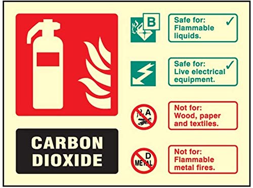 Photoluminescent Co2 Fire Extinguisher ID Sign - 100mm x 150mm - FireShield