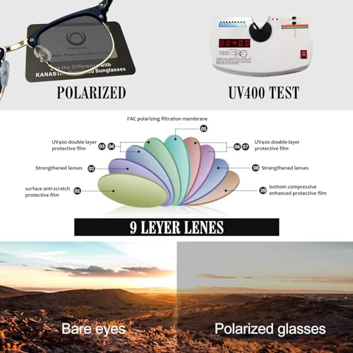 Image of KANASTAL Anti Blue Light Glasses for Women and Men | TR90 Frame,UV Protection,PC Lens,Lightweight,High Definition,Computer,Phone,Video Gaming,Television,Gaming,Screen