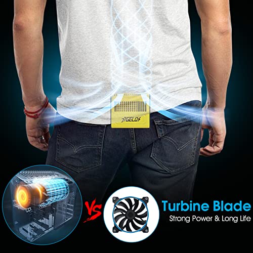 Jjgelos 10000Mah Rechargeable Waist Fan: Hands-Free Usb Belt Fan With 24H Working Time | Portable Mini Waist Air Conditioner Fan With 3 Speeds, 6000Rpm Strong Airflow Waist Clip Fan For Climbing #TOP3