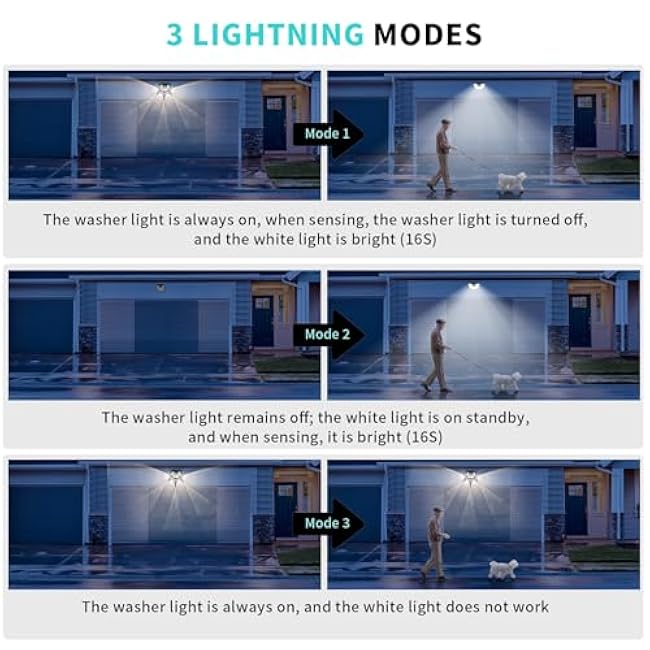 Solar Outdoor Lights, 2-in-1 LED Wall Light with PIR Motion Detection, IP64 Outdoor Lights Solar Powered for Garden, Patio, Yard, Garage, and Landscape, Auto On/Off, Bright Security Lighting