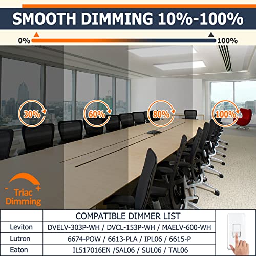 Image of 2 Pack 5CCT 3000K /3800K /4500K /5200K /6000K Dimmable Flat Ceiling Lights 24W /30W /40W 4980LM for Office Kitchen Garage White