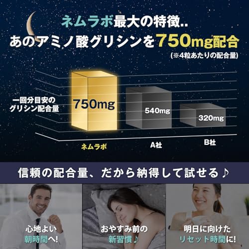 ネムラボ バレリアンサプリ 120粒