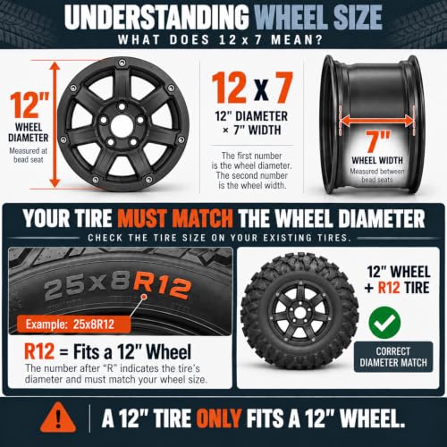 RockTrix RT101 ATV Wheel Set