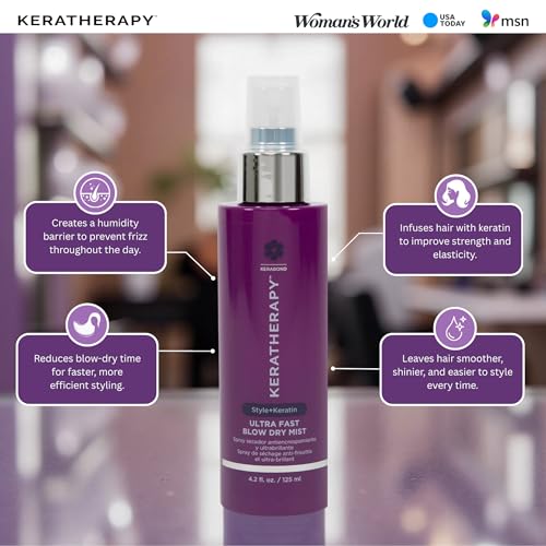 Spray para secado rápido de cabello 125 ml Keratin miniatura 5