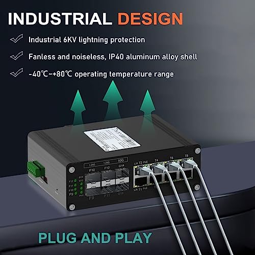 Image of 8 Ports Industrial L2 Managed PoE Fiber Switch with 4x1G SFP, 2x10G SFP+ Din Rail Layer 2 Web Management IEEE802.3at 30W /240W Support Ring Network QOS VLAN IGMP
