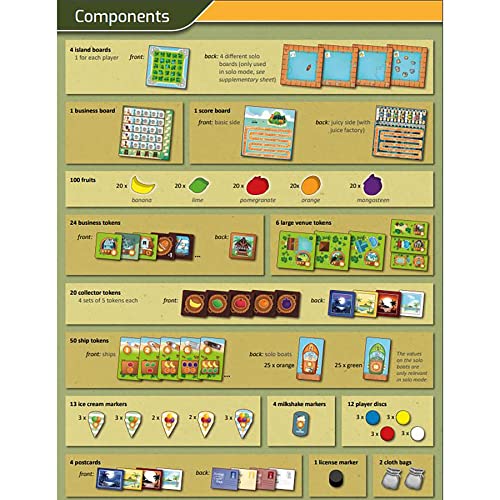 Juicy Fruits juego de mesa estrategia 1-4 jugadores miniatura 6