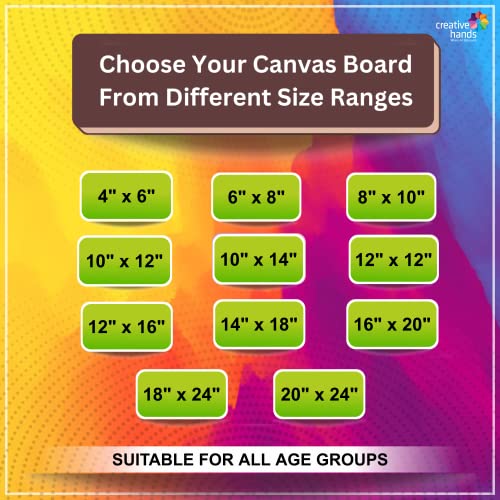 Image of Brustro Artists (18 x 24 Inch) 100% Cotton Canvas Board, Medium Grain, 4 mm Thickness, Pack of 1, Suitable for Oil and Acrylic Paintings