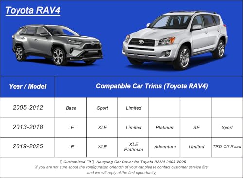 Image of Kaugung Car Cover Waterproof Custom Fit Toyota RAV4(2005-2025), Full Exterior Cover for Automobiles Lightweight Resistant Outdoor Sun UV Rain Dust Snow Wind Protection.