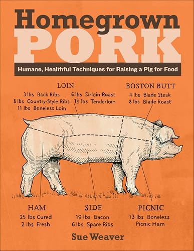Homegrown Pork: Humane, Healthful Techniques for Raising a Pig for Food