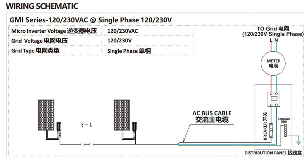 Y&H 350W Solar Grid Tie Inverter DC26-46V zu AC230V Reiner Sinus-Mikro-Wechselrichter