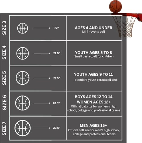 Image of Basketball Basketball - Size: 7 (Standard, Pack of 1)