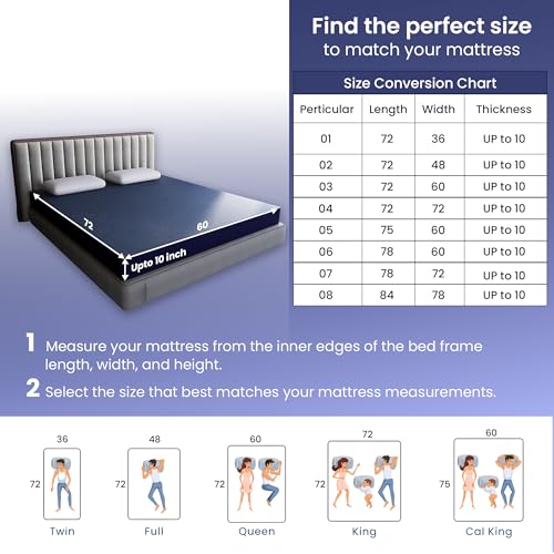 Image of CareFoam 100% Waterproof Premium Cotton Mattress Protector | Breathable and Hypoallergenic Ultra Soft Fitted Bed Protector | Queen 72 x 60 Inch, Fits 10 Inch Blue | Standard Queen beds