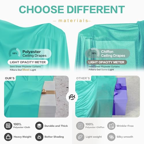 Party Village 10ftx40ft Mint Green Ceiling Curtain for Wedding Parties by Party Village - Used condition - Image 7