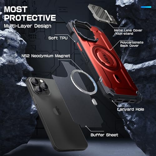 Image of SUPCASE iPhone2023Max 6.7 MagXT (Ruddy)