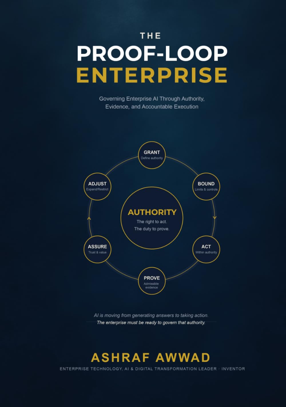 The Proof-Loop Enterprise: Why AI Scales Through Authority, Evidence, and Governed Execution