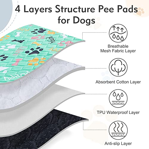 Washable Pee Pads For Dogs, Glittme 2 Pack Reusable Pee Pads For Dogs, Absorbent Puppy Pads Pet Training Pads 18''*48''/36''*24'', Potty Pads For Dogs, Pet, Cat #TOP3