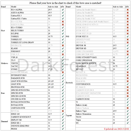 Darkforest Bc-3 Black Lightweight Soft Bow Case For Compound Bow Models As Size Chart Showing #TOP5